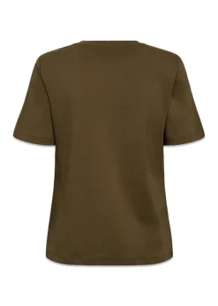 CMMUSE-TEE>Copenhagen Muse Clearance